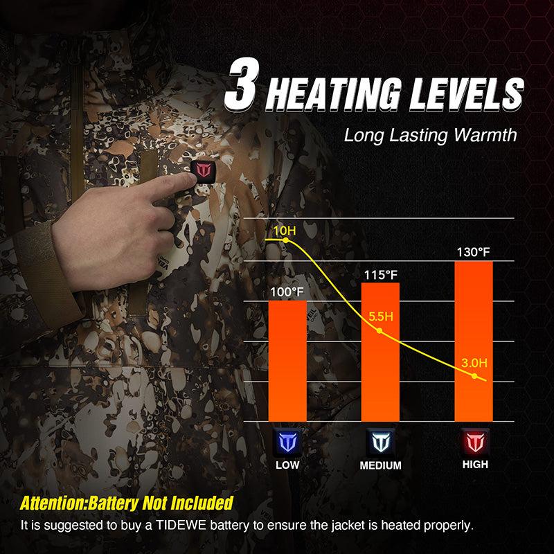MetCote™ Heated Waterproof Duck Hunting Jacket
